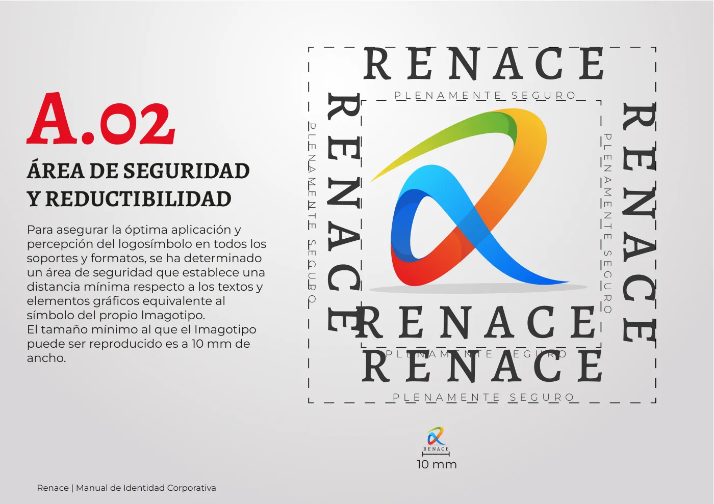 Manual de identidad corporativa de RENACE, página  6: Área de protección y tamaño mínimo del logotipo